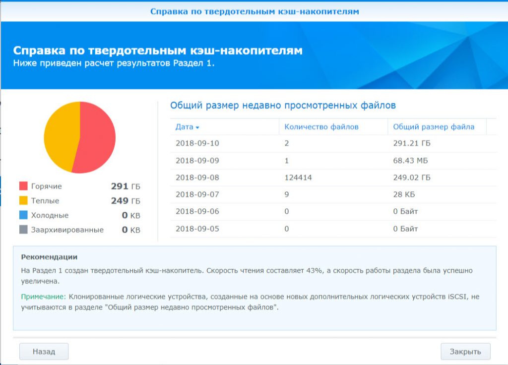 2018 09 10 11 24 26 1024x736 - Пробуем ускорить виртуальную машину на Windows 2012 Server с 1С 8.3